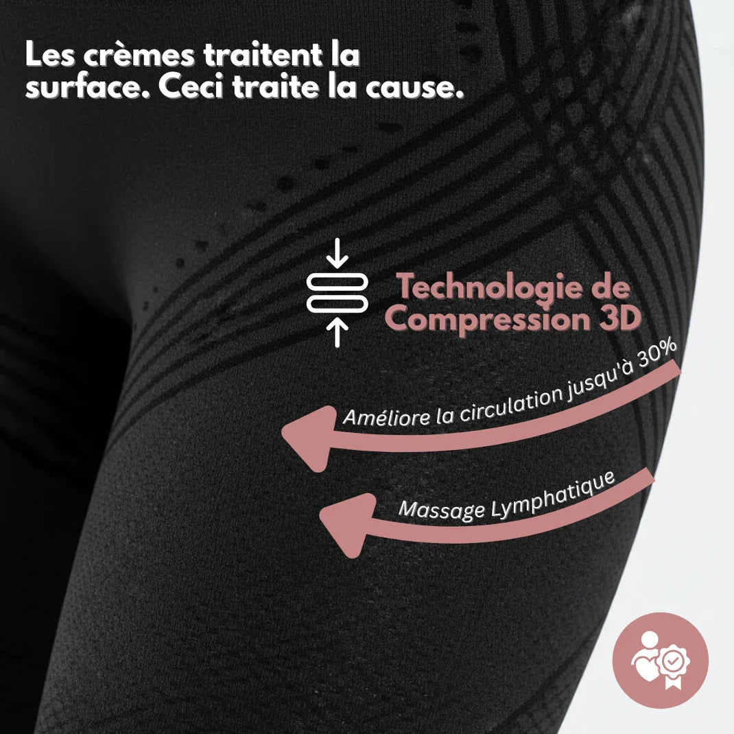 Le legging anti-cellulite pour les femmes qui ont tout essayé — des résultats visibles en 14 jours