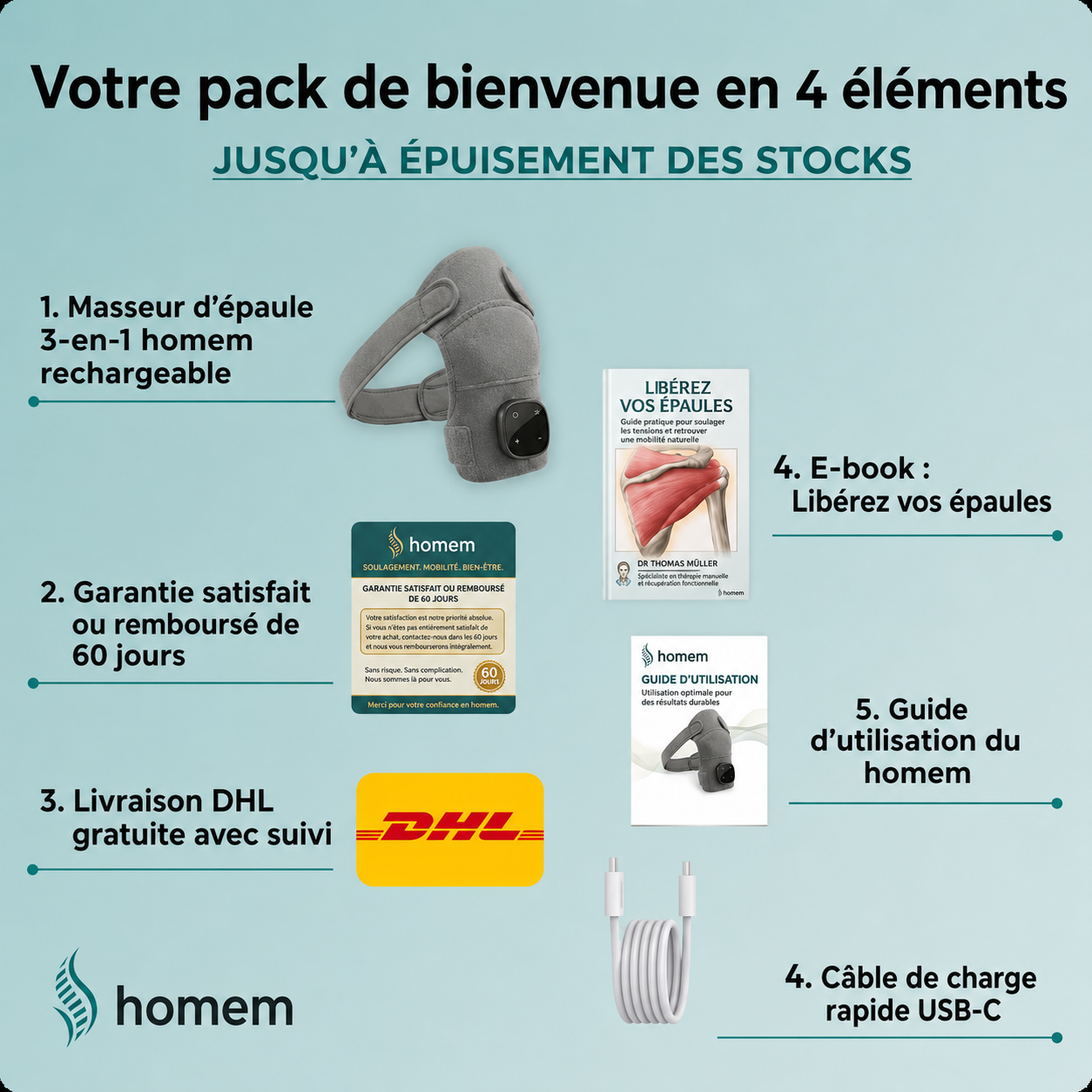 ÉpaulZen™ Pro - Soulage durablement vos douleurs d'épaule en seulement 12 minutes par jour.