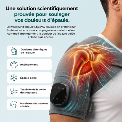 ÉpaulZen™ Pro - Soulage durablement vos douleurs d'épaule en seulement 12 minutes par jour.