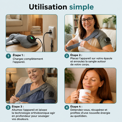 ÉpaulZen™ Pro - Soulage durablement vos douleurs d'épaule en seulement 12 minutes par jour.