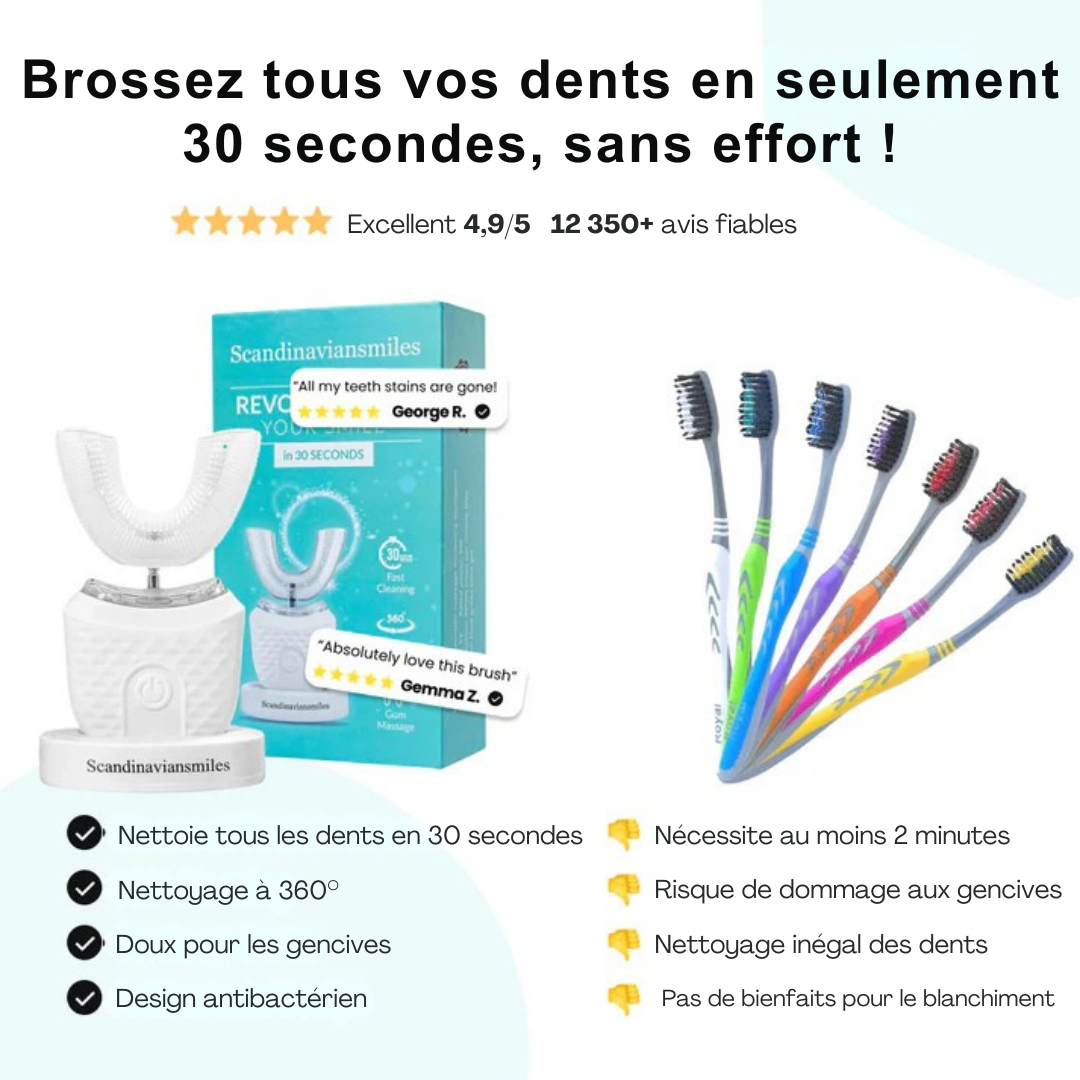 Un sourire éclatant en seulement 30 secondes par jour !